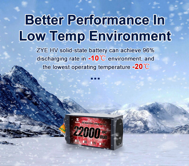 Почему стоит выбрать твердотельную батарею для дронов БПЛА для гонок FPV и коммерческого использования?